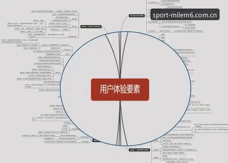 米乐m6怎么下载 米乐体育平台用户增长背后的下载体验与安全机制深度剖析