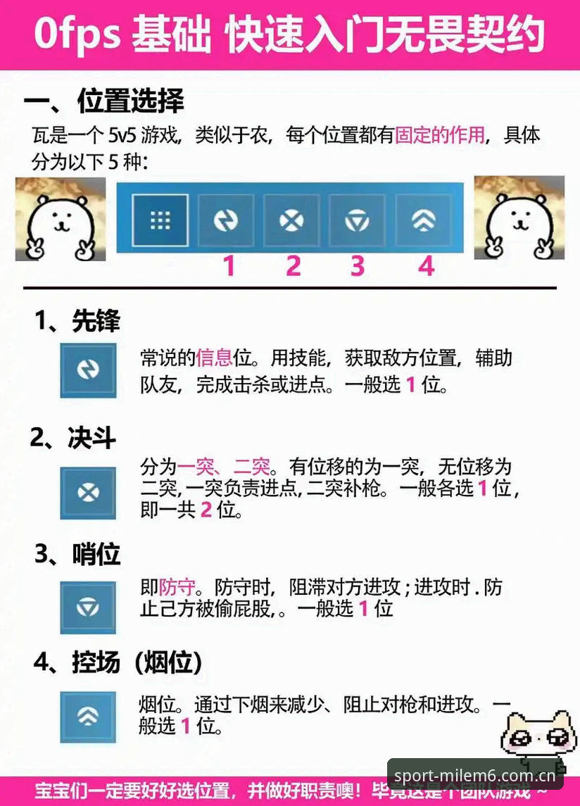米乐m6游戏大全使用技巧 米乐m6游戏大全使用技巧有哪些?从新手到高手的实战指南