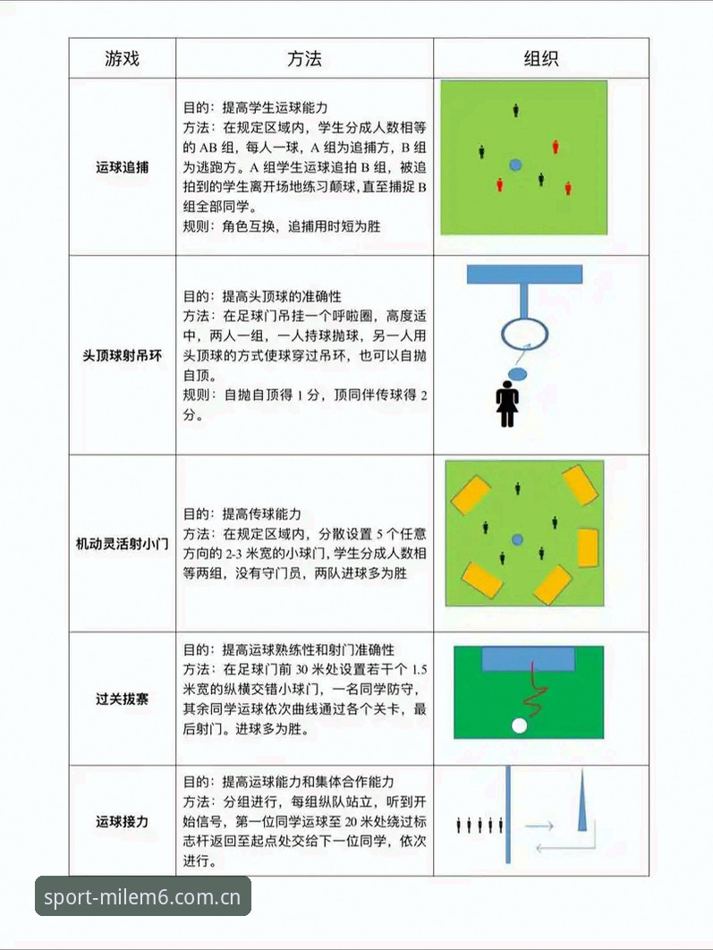 米乐m6游戏推荐平台教程 米乐体育平台游戏推荐与使用完整指南:老用户分享实操经验